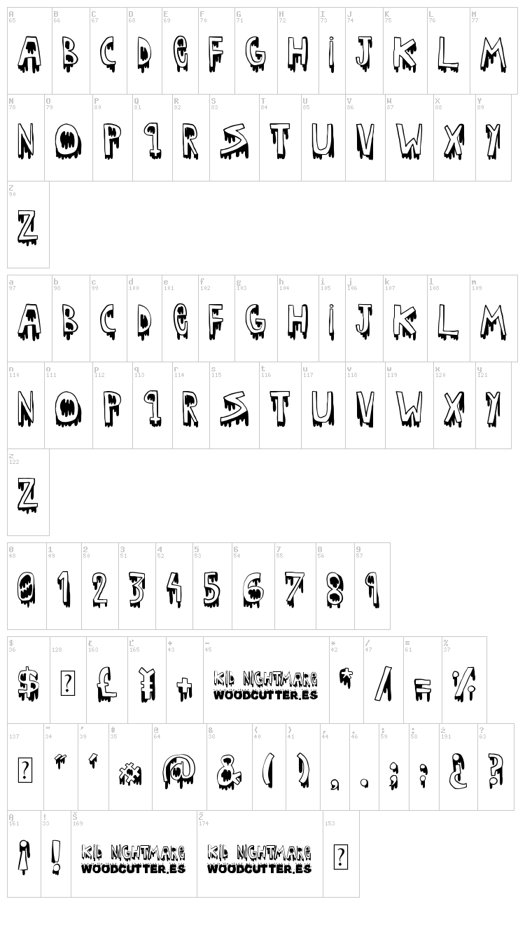 Kid nightmare font map